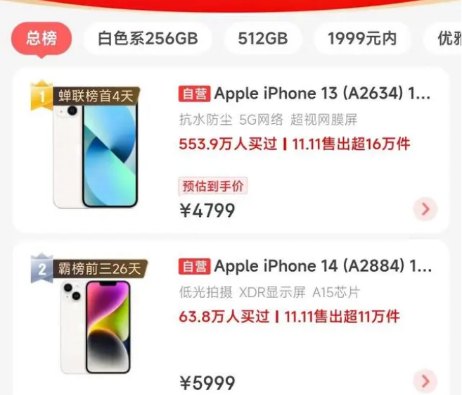 前锋苹果14维修分享iPhone14配置不如同价位的安卓还能大卖 