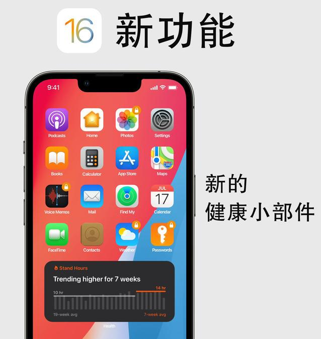 前锋苹果手机维修分享iOS16新功能汇总 