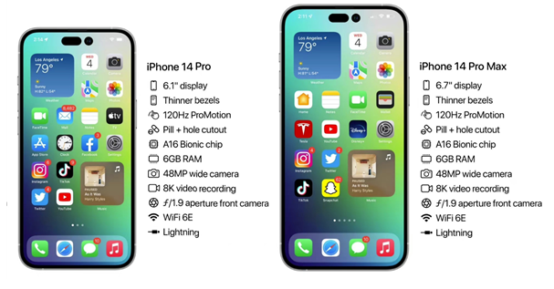 前锋苹果14维修分享iPhone 14具体参数汇总 