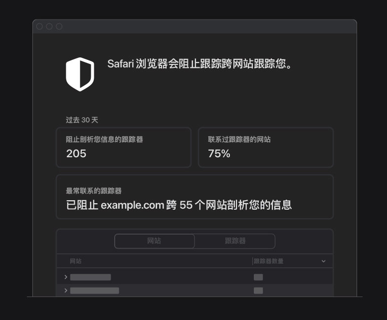 前锋苹果手机维修分享如何在 Safari 浏览器中查看和打开隐私报告 